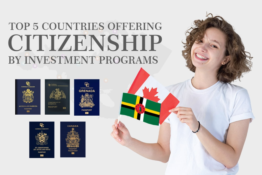 Top Citizenship by Investment